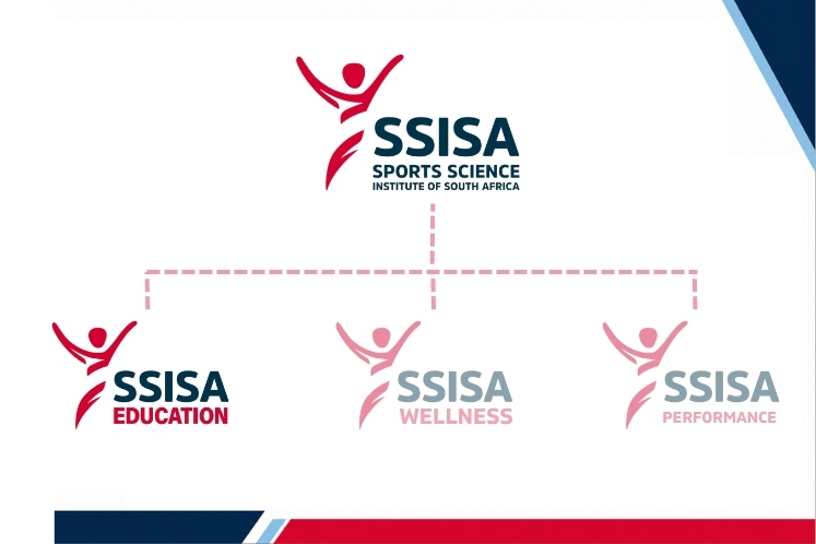About SSISA